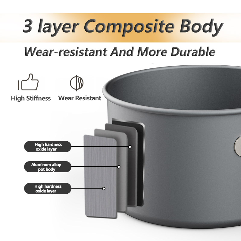 Naturehike Kamp Tencere Seti A - Quality Camping Cooking Set incelemesi ve fiyatı