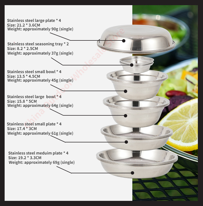 CLS Kamp Yemek Seti 22 Parça T - Camping Cooking Dining Set incelemesi ve fiyatı