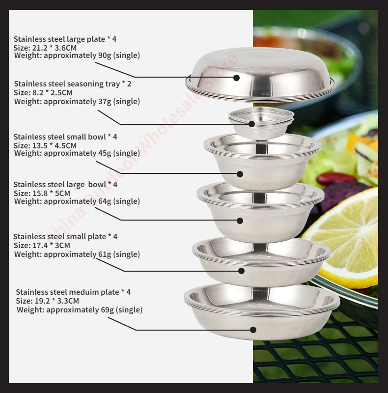 Yeni Kamp Yemek Seti, 22 Parça - Camping Cooking Dining Set incelemesi ve fiyatı